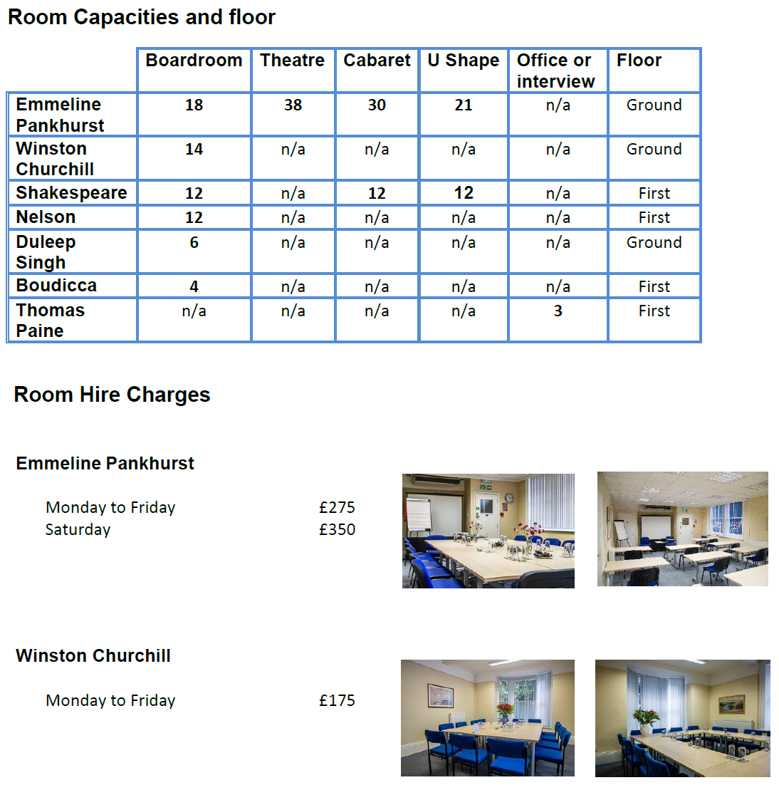 Price list