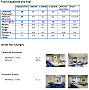 pricelist